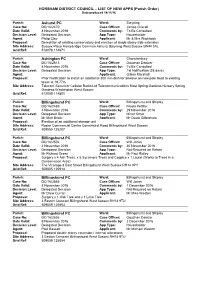 HORSHAM DISTRICT COUNCIL – LIST of NEW APPS (Parish Order) Data Produced 14/11/16