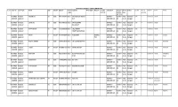 Negative Report 16 November 2020 S
