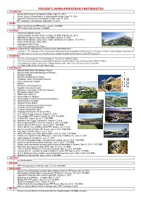 Projekti Javno-Privatnog Partnerstva Afganistan 1