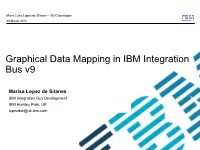 IBM Presentation Template Full Version