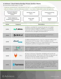 Q Advisors' Cloud Native/Devops Private Vendors Matrix