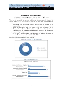 Results from the Questionnaire: Analysis of Needs and Preferred Methods of Co-Operation