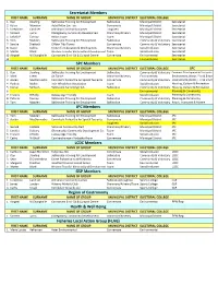 2018 PPN Community Representatives.Xlsx