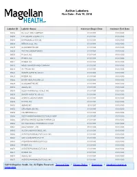 Active Labelers Run Date : Feb 19, 2018