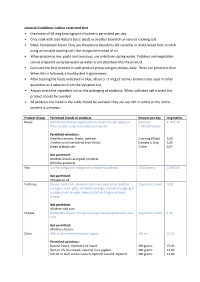 Iodine-Restricted Diet • Maximum of 50 Mcg (Microgram) of Iodine Is Permitted Per Day