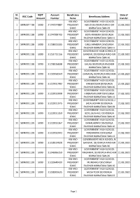 Sl. No. IFSC Code NEFT Amount Account Number Beneficiary Name