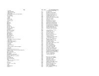 Title Type of Item Description/Author Name