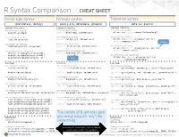 R Syntax Comparison : : CHEAT SHEET