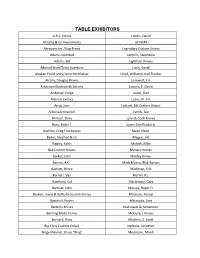 Table Exhibitors A.R.S