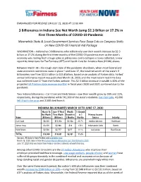3 Billionaires in Indiana See Net Worth Jump $2.3 Billion Or 17.2% in First Three Months of COVID-19 Pandemic