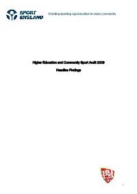 Audit Report Write Up