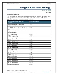 Long QT Syndrome Testing