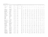 EIA) 2011 December EIA-923 Monthly Time Series File