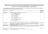 Finalised Priority Assessment List for 2007-08 for the Commonwealth