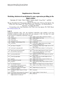 Supplementary Materials Modeling Cholesterol Metabolism by Gene Expression Profiling in the Hippocampus Christopher M