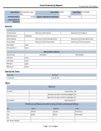 Count Summary Report Printout Date: 11/11/2016