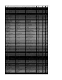 PROVEEDORES-100-DIAS.Pdf