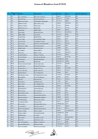1Final GM List