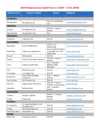 Reciprocal Zoo List 2019 for Website