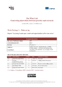 The Wine Lab Generating Innovation Between Practice and Research