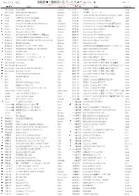 2020/11/28 現在 Page 1 パソコン画面から”Ctrl" と ”F” キーで検索が出来ます。