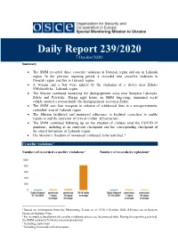 Daily Report 239/2020 7 October 20201 Summary