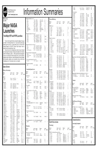 Information Summaries