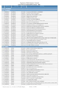 List of Private Unaided (RTE) Schools - 2016 Sl.No