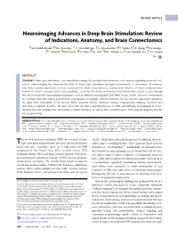 Neuroimaging Advances in Deep Brain Stimulation: Review of Indications, Anatomy, and Brain Connectomics