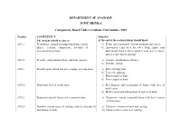 DEPARTMENT of ANATOMY IGMC SHIMLA Competency Based Under