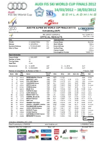 OFFICIAL RESULTS Start Time: 11:00 Jury Technical Data TD FIS D