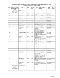 IAS CURRENT LIST As on 12.6.2018