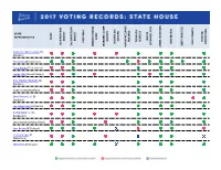 STATE REPRESENTATIVE SE B a C 1St B IP a R TISA N B UD GE