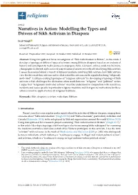 Modelling the Types and Drivers of Sikh Activism in Diaspora