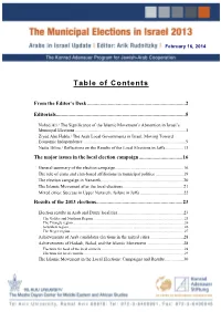 Table of Contents