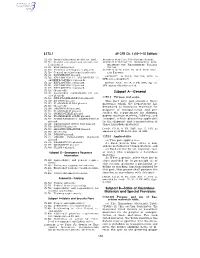 148 Subpart A—General Subpart B—Table of Hazardous Materials