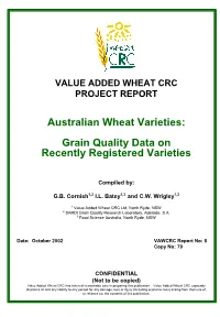 Australian Wheat Varieties: Grain Quality Data on Recently Registered Varieties