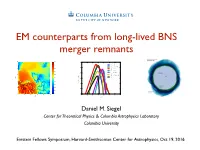 EM Counterparts from Long-Lived BNS Merger Remnants 2/8 Product of BNS Mergers