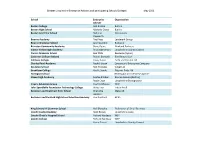 List of Schools, Colleges and Enterprise Advisers May 2021 549 KB