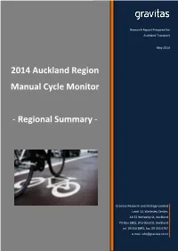 Monitoring Market Research Report