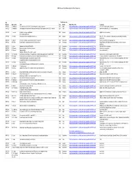 BBC Research and Development White Paper List Colorimetric And