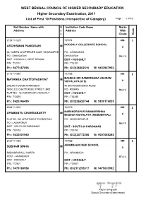 Irrespective of Category) Page : 1 of 16