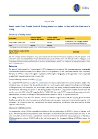 Adani Hazira Port Private Limited: Rating Placed on Watch in Line with the Guarantor’S Rating