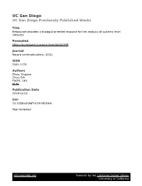 Metascape Provides a Biologist-Oriented Resource for the Analysis of Systems-Level Datasets