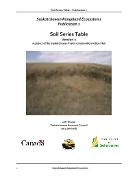 Soil Series Table – Publication 2