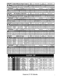 Super League Šansa Poluvreme 2+ 1 X 2 1X 12 X2 1-1 X-1 X-X X-2 2-2 1 X 2 0-2 2-3 3+ 4+ 5+ R ? 1P
