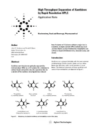 High Throughput Separation of Xanthines by Rapid Resolution HPLC Application Note