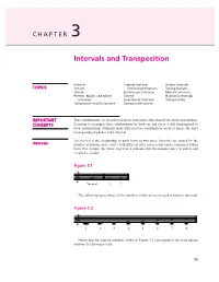Intervals and Transposition