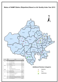 Rajasthan NAMP ARCGIS