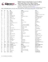 WKKC National Artists Playlist (Week of 02/16/16)